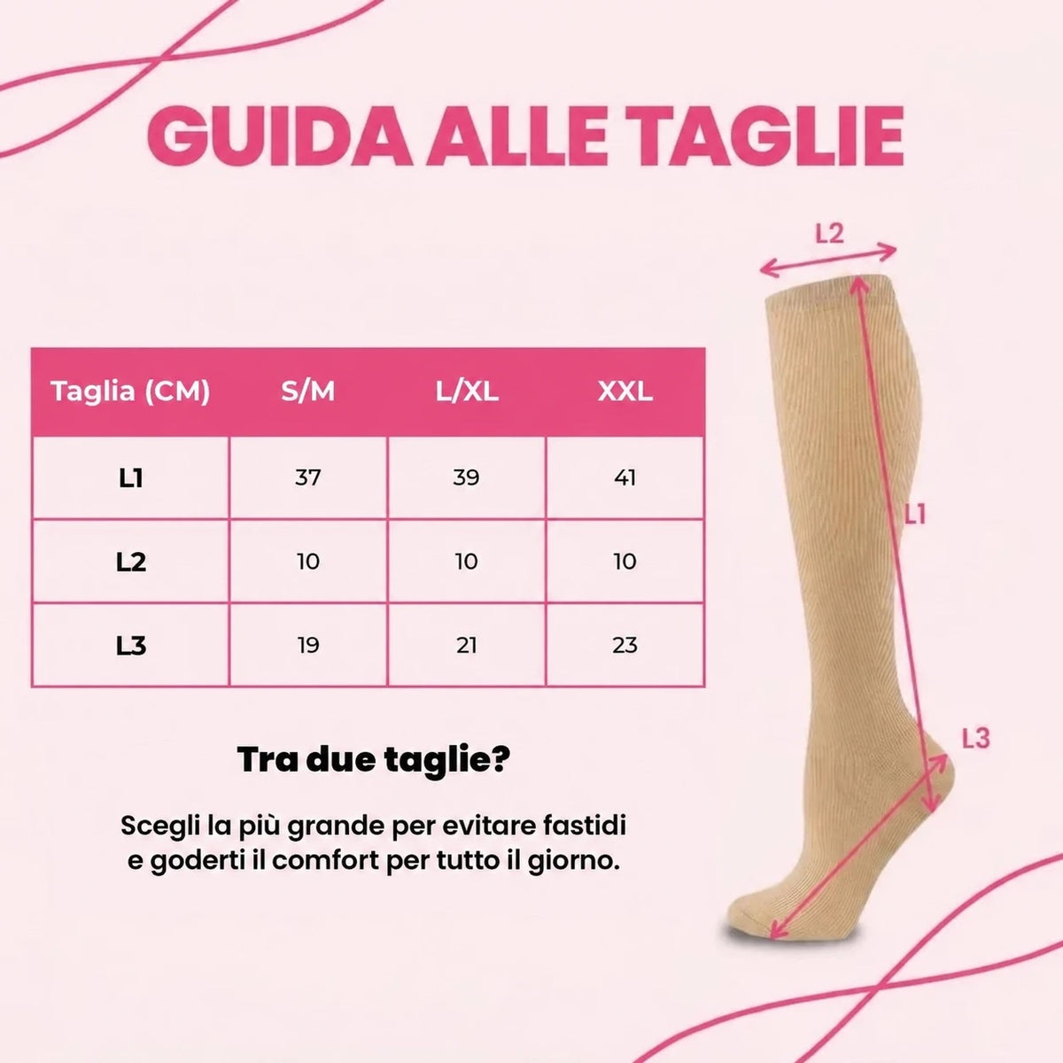 Taglie
